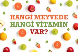 Hangi Meyvede Hangi Vitamin Var?